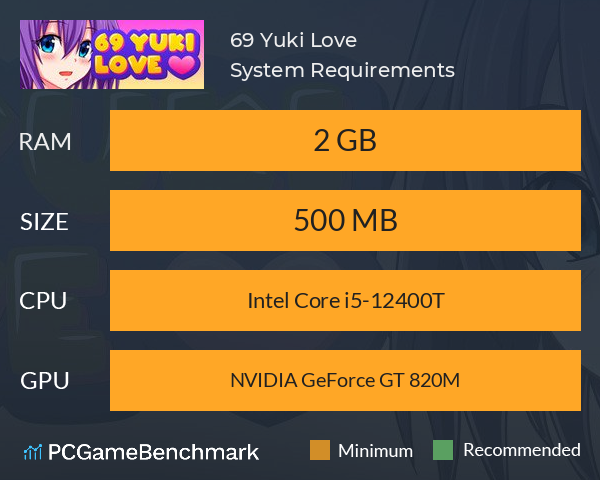 69 Yuki Love System Requirements PC Graph - Can I Run 69 Yuki Love 69 Yuki Love System Requirements PC Graph - Can I Run 69 Yuki Love