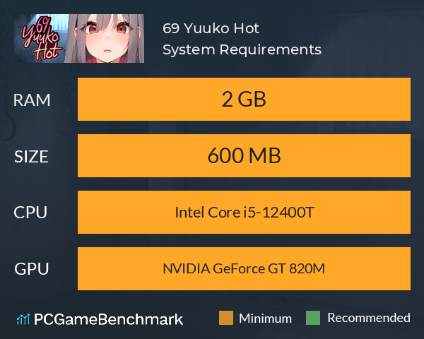 69 Yuuko Hot System Requirements PC Graph - Can I Run 69 Yuuko Hot 69 Yuuko Hot System Requirements PC Graph - Can I Run 69 Yuuko Hot