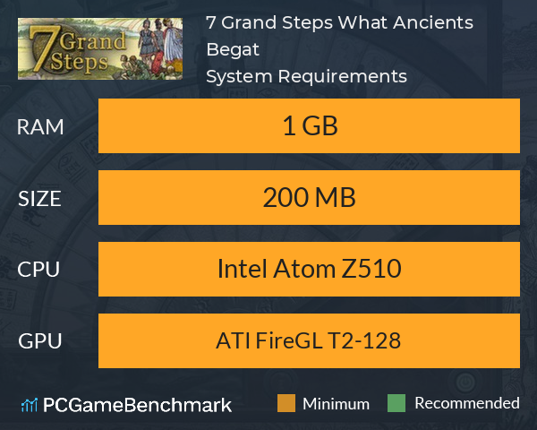 7 Grand Steps: What Ancients Begat System Requirements PC Graph - Can I Run 7 Grand Steps: What Ancients Begat 7 Grand Steps: What Ancients Begat System Requirements PC Graph - Can I Run 7 Grand Steps: What Ancients Begat