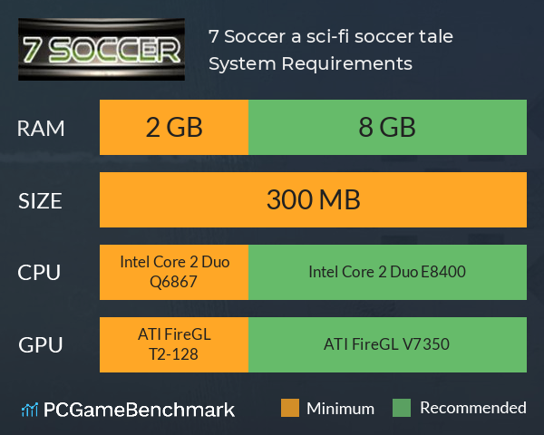 7 Soccer: a sci-fi soccer tale System Requirements PC Graph - Can I Run 7 Soccer: a sci-fi soccer tale 7 Soccer: a sci-fi soccer tale System Requirements PC Graph - Can I Run 7 Soccer: a sci-fi soccer tale