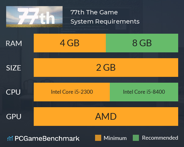 77th: The Game System Requirements PC Graph - Can I Run 77th: The Game 77th: The Game System Requirements PC Graph - Can I Run 77th: The Game
