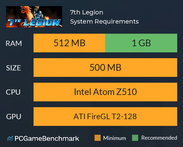 7th Legion System Requirements PC Graph - Can I Run 7th Legion 7th Legion System Requirements PC Graph - Can I Run 7th Legion