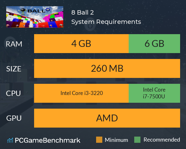 8 Ball 2 System Requirements PC Graph - Can I Run 8 Ball 2 8 Ball 2 System Requirements PC Graph - Can I Run 8 Ball 2