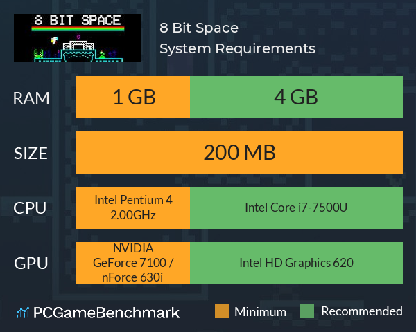 8 Bit Space System Requirements PC Graph - Can I Run 8 Bit Space 8 Bit Space System Requirements PC Graph - Can I Run 8 Bit Space