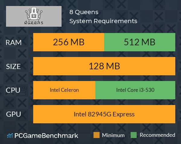 8 Queens System Requirements PC Graph - Can I Run 8 Queens 8 Queens System Requirements PC Graph - Can I Run 8 Queens