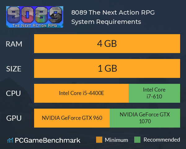8089: The Next Action RPG System Requirements PC Graph - Can I Run 8089: The Next Action RPG 8089: The Next Action RPG System Requirements PC Graph - Can I Run 8089: The Next Action RPG
