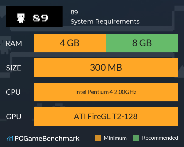 89 System Requirements PC Graph - Can I Run 89
