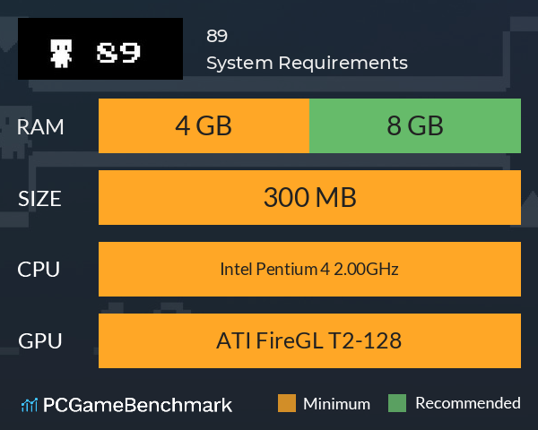 89 System Requirements PC Graph - Can I Run 89 89 System Requirements PC Graph - Can I Run 89