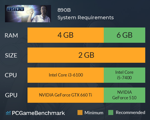 890B System Requirements PC Graph - Can I Run 890B