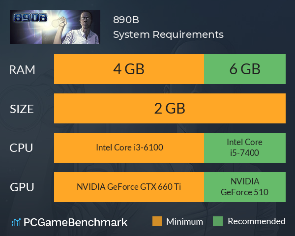 890B System Requirements PC Graph - Can I Run 890B 890B System Requirements PC Graph - Can I Run 890B