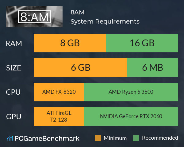8AM System Requirements PC Graph - Can I Run 8AM 8AM System Requirements PC Graph - Can I Run 8AM