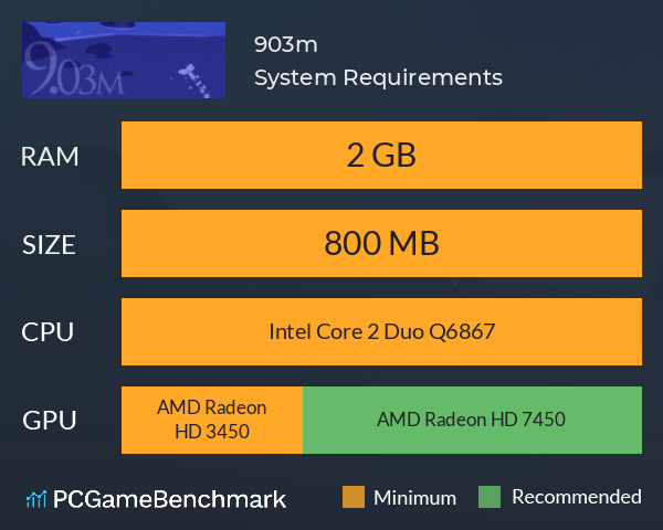 9.03m System Requirements PC Graph - Can I Run 9.03m