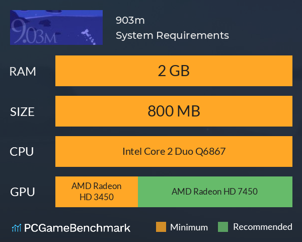 9.03m System Requirements PC Graph - Can I Run 9.03m 9.03m System Requirements PC Graph - Can I Run 9.03m