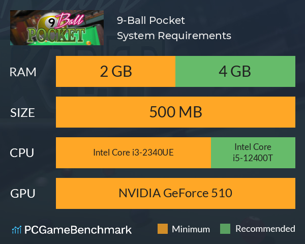 9-Ball Pocket System Requirements PC Graph - Can I Run 9-Ball Pocket 9-Ball Pocket System Requirements PC Graph - Can I Run 9-Ball Pocket