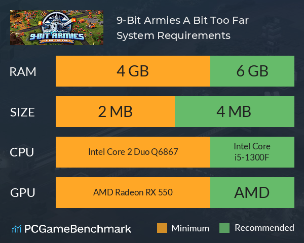 9-Bit Armies: A Bit Too Far System Requirements PC Graph - Can I Run 9-Bit Armies: A Bit Too Far
