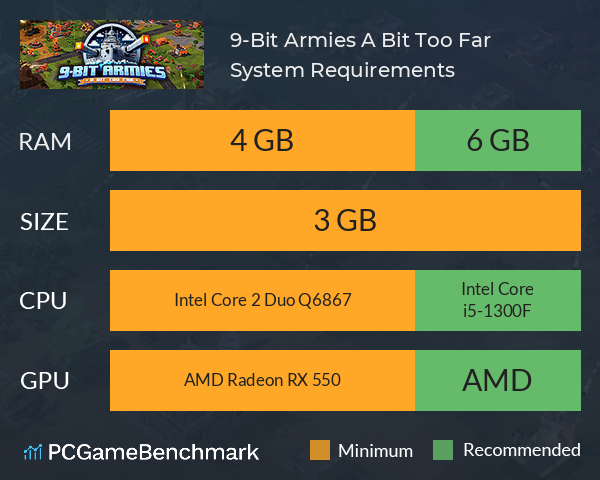 9-Bit Armies: A Bit Too Far System Requirements PC Graph - Can I Run 9-Bit Armies: A Bit Too Far 9-Bit Armies: A Bit Too Far System Requirements PC Graph - Can I Run 9-Bit Armies: A Bit Too Far