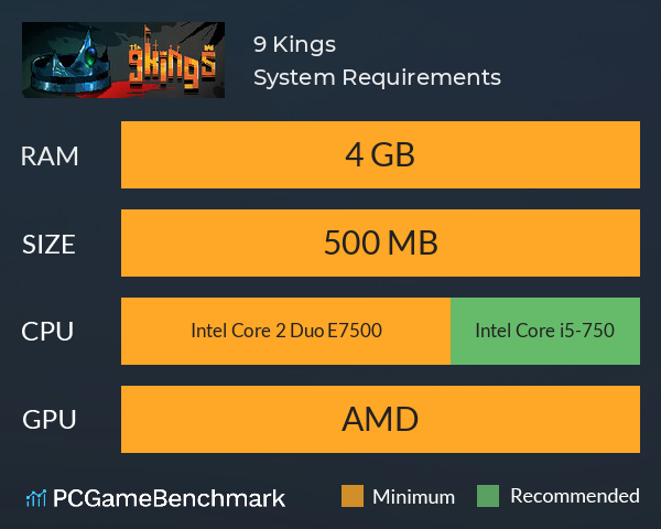 9 Kings System Requirements PC Graph - Can I Run 9 Kings 9 Kings System Requirements PC Graph - Can I Run 9 Kings