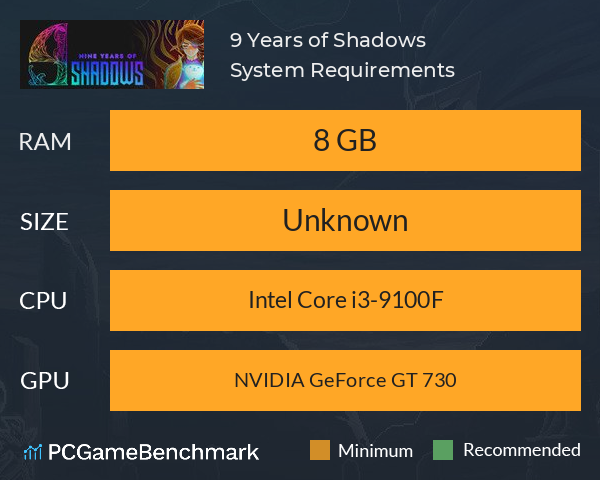 9 Years of Shadows System Requirements PC Graph - Can I Run 9 Years of Shadows 9 Years of Shadows System Requirements PC Graph - Can I Run 9 Years of Shadows