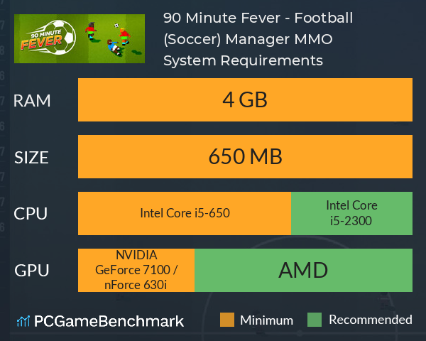90 Minute Fever - Football (Soccer) Manager MMO System Requirements PC Graph - Can I Run 90 Minute Fever - Football (Soccer) Manager MMO