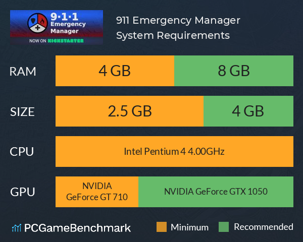 911 Emergency Manager System Requirements PC Graph - Can I Run 911 Emergency Manager