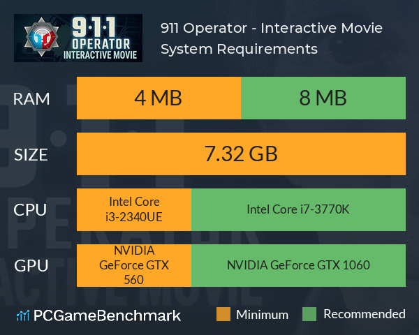 911 Operator - Interactive Movie System Requirements PC Graph - Can I Run 911 Operator - Interactive Movie