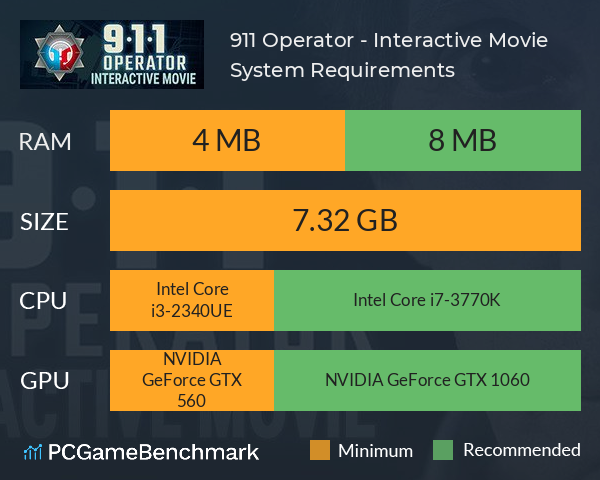 911 Operator - Interactive Movie System Requirements PC Graph - Can I Run 911 Operator - Interactive Movie 911 Operator - Interactive Movie System Requirements PC Graph - Can I Run 911 Operator - Interactive Movie