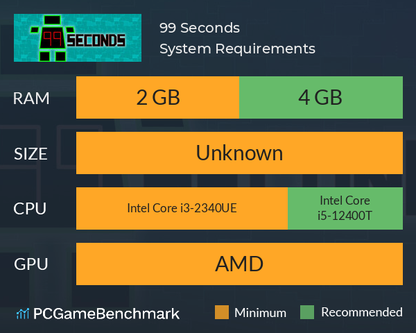 99 Seconds System Requirements PC Graph - Can I Run 99 Seconds 99 Seconds System Requirements PC Graph - Can I Run 99 Seconds