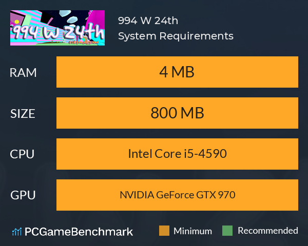 994 W 24th System Requirements PC Graph - Can I Run 994 W 24th 994 W 24th System Requirements PC Graph - Can I Run 994 W 24th