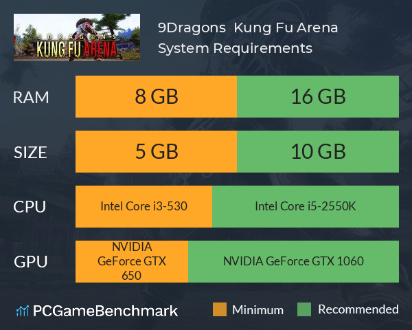 9Dragons : Kung Fu Arena System Requirements PC Graph - Can I Run 9Dragons : Kung Fu Arena