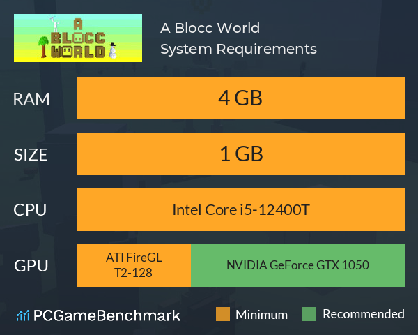 A Blocc World System Requirements PC Graph - Can I Run A Blocc World A Blocc World System Requirements PC Graph - Can I Run A Blocc World