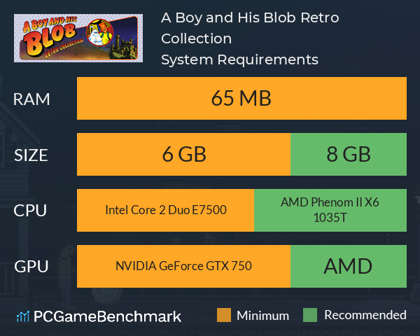 A Boy and His Blob Retro Collection System Requirements PC Graph - Can I Run A Boy and His Blob Retro Collection A Boy and His Blob Retro Collection System Requirements PC Graph - Can I Run A Boy and His Blob Retro Collection