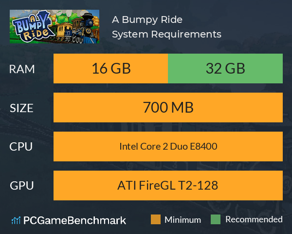 A Bumpy Ride System Requirements PC Graph - Can I Run A Bumpy Ride A Bumpy Ride System Requirements PC Graph - Can I Run A Bumpy Ride