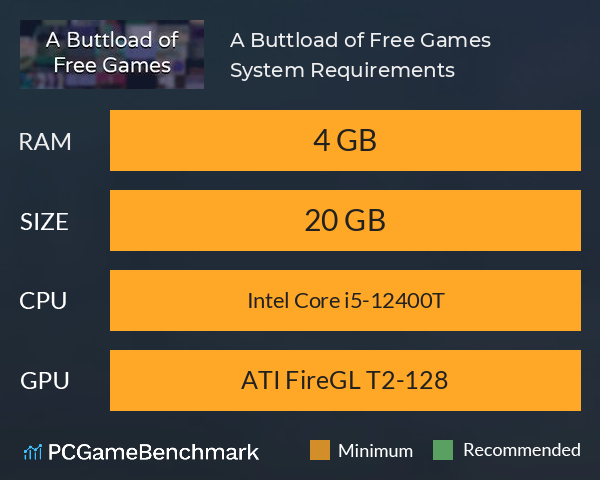 A Buttload of Free Games System Requirements PC Graph - Can I Run A Buttload of Free Games