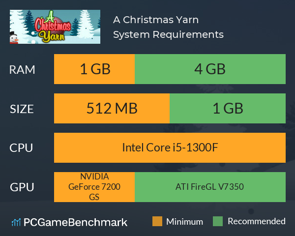 A Christmas Yarn System Requirements PC Graph - Can I Run A Christmas Yarn A Christmas Yarn System Requirements PC Graph - Can I Run A Christmas Yarn