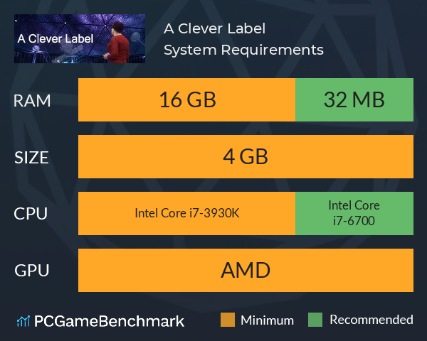 A Clever Label System Requirements PC Graph - Can I Run A Clever Label