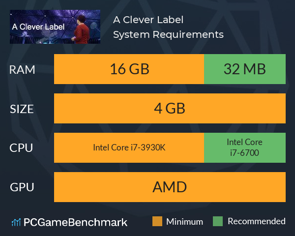 A Clever Label System Requirements PC Graph - Can I Run A Clever Label A Clever Label System Requirements PC Graph - Can I Run A Clever Label