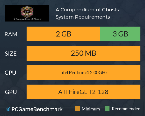 신기록 : A Compendium of Ghosts System Requirements PC Graph - Can I Run 신기록 : A Compendium of Ghosts