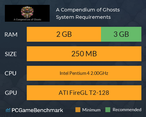 신기록 : A Compendium of Ghosts System Requirements PC Graph - Can I Run 신기록 : A Compendium of Ghosts 신기록 : A Compendium of Ghosts System Requirements PC Graph - Can I Run 신기록 : A Compendium of Ghosts