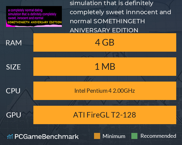 a completely normal dating simulation that is definitely completely sweet, innnocent and normal: SOMETHINGETH ANIVERSARY EDITION System Requirements PC Graph - Can I Run a completely normal dating simulation that is definitely completely sweet, innnocent and normal: SOMETHINGETH ANIVERSARY EDITION a completely normal dating simulation that is definitely completely sweet, innnocent and normal: SOMETHINGETH ANIVERSARY EDITION System Requirements PC Graph - Can I Run a completely normal dating simulation that is definitely completely sweet, innnocent and normal: SOMETHINGETH ANIVERSARY EDITION