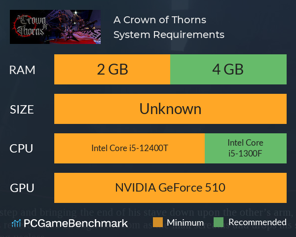 A Crown of Thorns System Requirements PC Graph - Can I Run A Crown of Thorns A Crown of Thorns System Requirements PC Graph - Can I Run A Crown of Thorns
