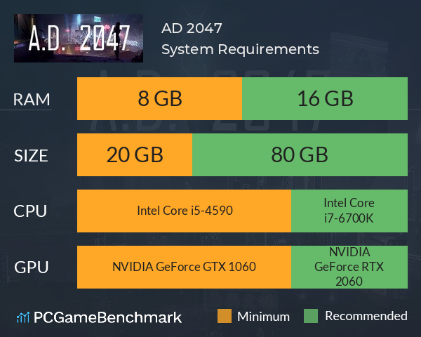 A.D. 2047 System Requirements PC Graph - Can I Run A.D. 2047 A.D. 2047 System Requirements PC Graph - Can I Run A.D. 2047