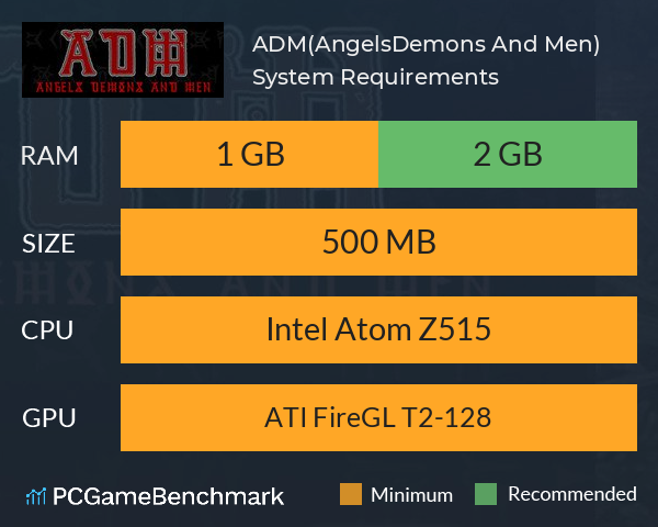 A.D.M(Angels,Demons And Men) System Requirements PC Graph - Can I Run A.D.M(Angels,Demons And Men)