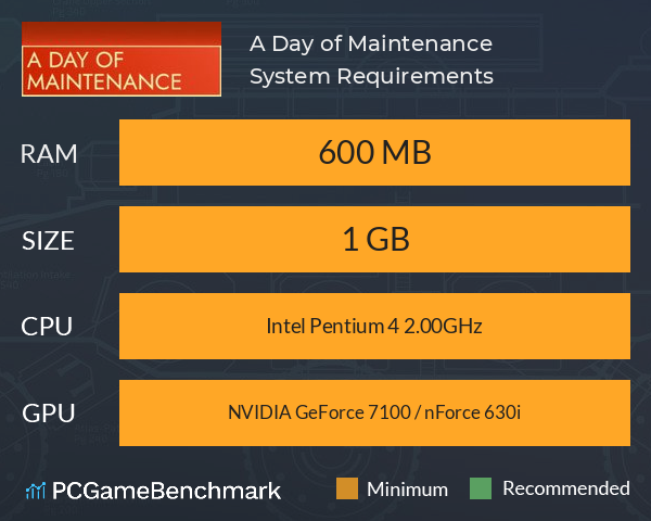 A Day of Maintenance System Requirements PC Graph - Can I Run A Day of Maintenance A Day of Maintenance System Requirements PC Graph - Can I Run A Day of Maintenance