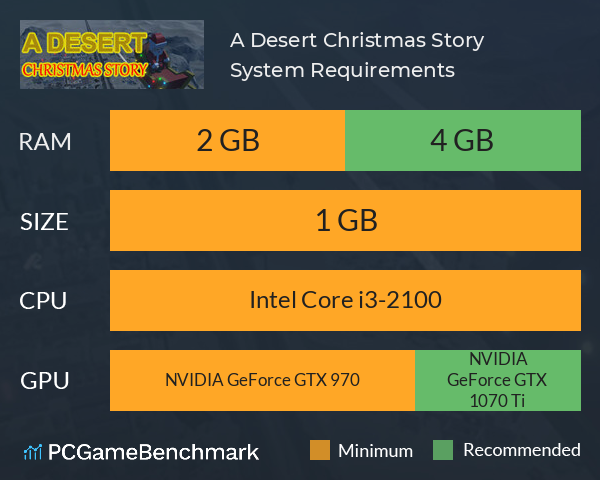 A Desert Christmas Story System Requirements PC Graph - Can I Run A Desert Christmas Story