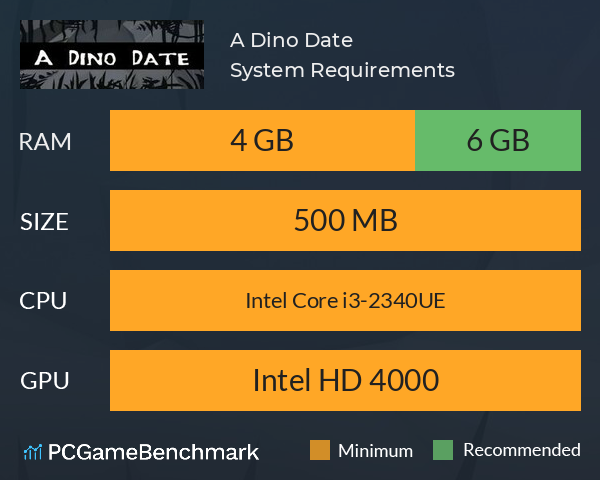 A Dino Date System Requirements PC Graph - Can I Run A Dino Date A Dino Date System Requirements PC Graph - Can I Run A Dino Date