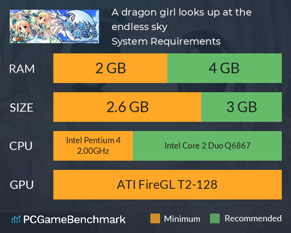 A dragon girl looks up at the endless sky System Requirements PC Graph - Can I Run A dragon girl looks up at the endless sky A dragon girl looks up at the endless sky System Requirements PC Graph - Can I Run A dragon girl looks up at the endless sky