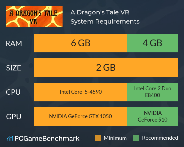 A Dragon's Tale VR System Requirements PC Graph - Can I Run A Dragon's Tale VR A Dragon's Tale VR System Requirements PC Graph - Can I Run A Dragon's Tale VR