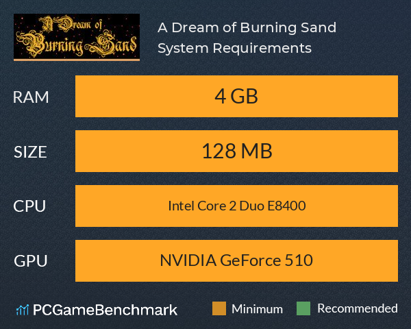 A Dream of Burning Sand System Requirements PC Graph - Can I Run A Dream of Burning Sand A Dream of Burning Sand System Requirements PC Graph - Can I Run A Dream of Burning Sand