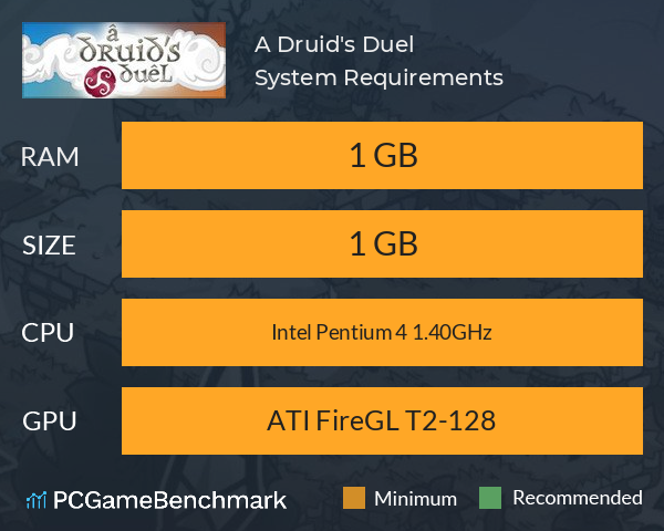 A Druid's Duel System Requirements PC Graph - Can I Run A Druid's Duel