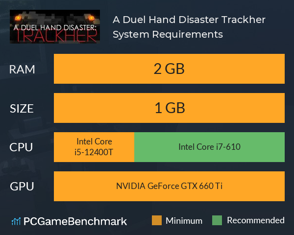 A Duel Hand Disaster: Trackher System Requirements PC Graph - Can I Run A Duel Hand Disaster: Trackher A Duel Hand Disaster: Trackher System Requirements PC Graph - Can I Run A Duel Hand Disaster: Trackher